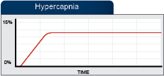 oxycyclera44c08