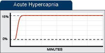 oxycyclera44c09