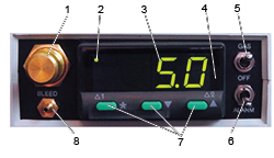 proco212012