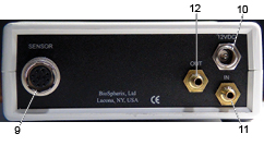 proco212013