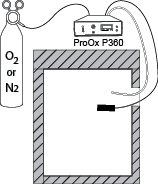 proox36003