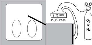 proox36004