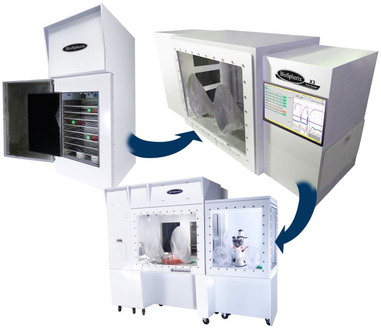 Modular hypoxia equipment