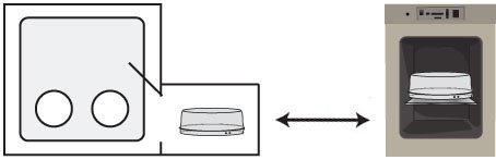 glovebox flushbox